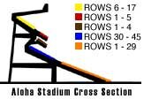 Aloha Stadium Seating Cross Section Hawaii